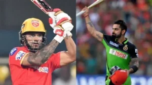 Evolution of IPL: From 2008 to 2026